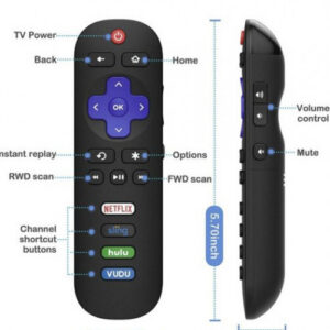 CONTROL ROKU